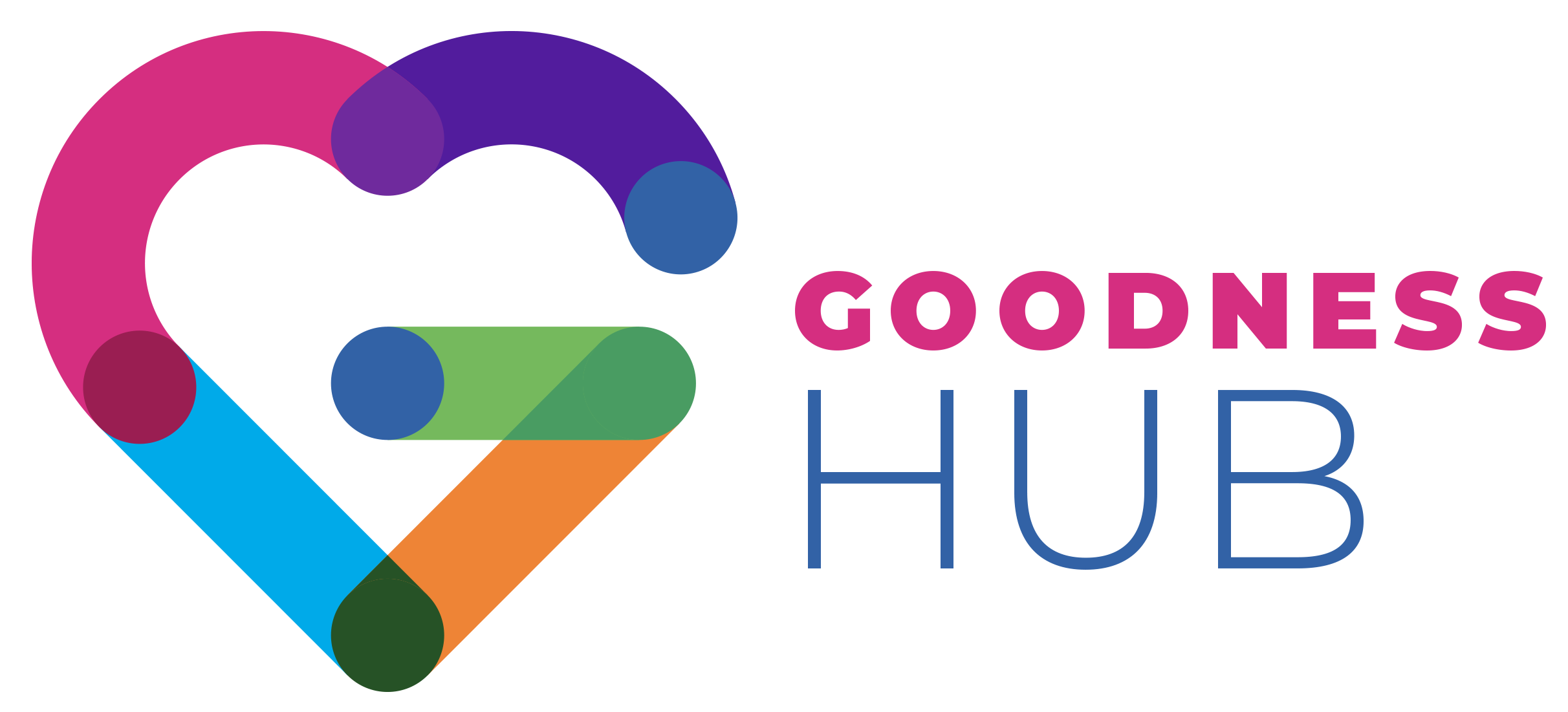 77883 TAI Goodness Hub Logo_horz
